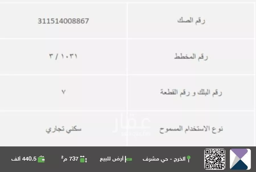 أرض للبيع في شارع احمد الهمذاني, حي مشرف, مدينة الخرج, منطقة الرياض 1 صورة