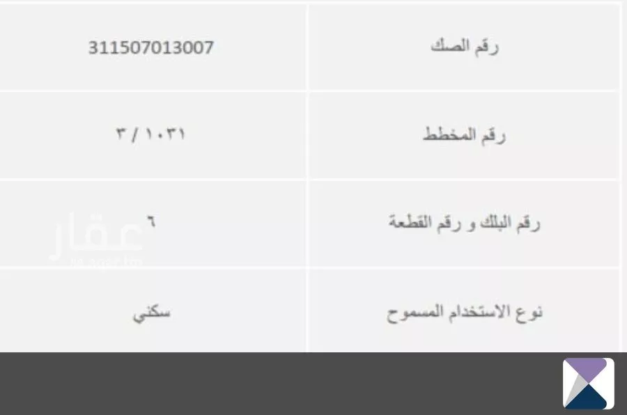 أرض للبيع في شارع احمد الهمذاني, حي مشرف, مدينة الخرج, منطقة الرياض 1 صورة