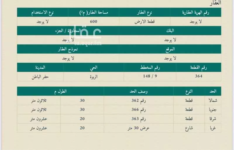 أرض للبيع في شارع الامير عبدالمجيد بن عبدالعزيز, حي الربوة, مدينة حفر الباطن, المنطقة الشرقية 1 صورة