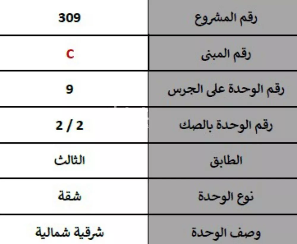 شقة للبيع في شارع الشومرية, حي الرمال, مدينة الرياض, منطقة الرياض 1 صورة