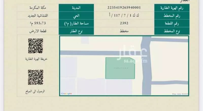 أرض للبيع في شارع الحارث بن عبد الله الثقفي ، حي العكيشية ، مكة ، منطقة مكة المكرمة 1 صورة