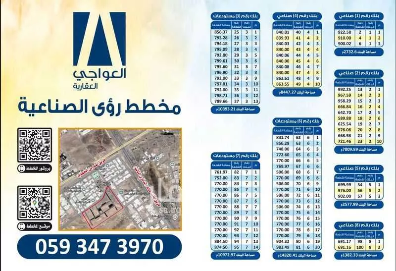 أرض للبيع في شارع شارع ابن السكبي, حي الصناعية, مدينة المدينه المنوره, منطقة المدينة المنورة 1 صورة