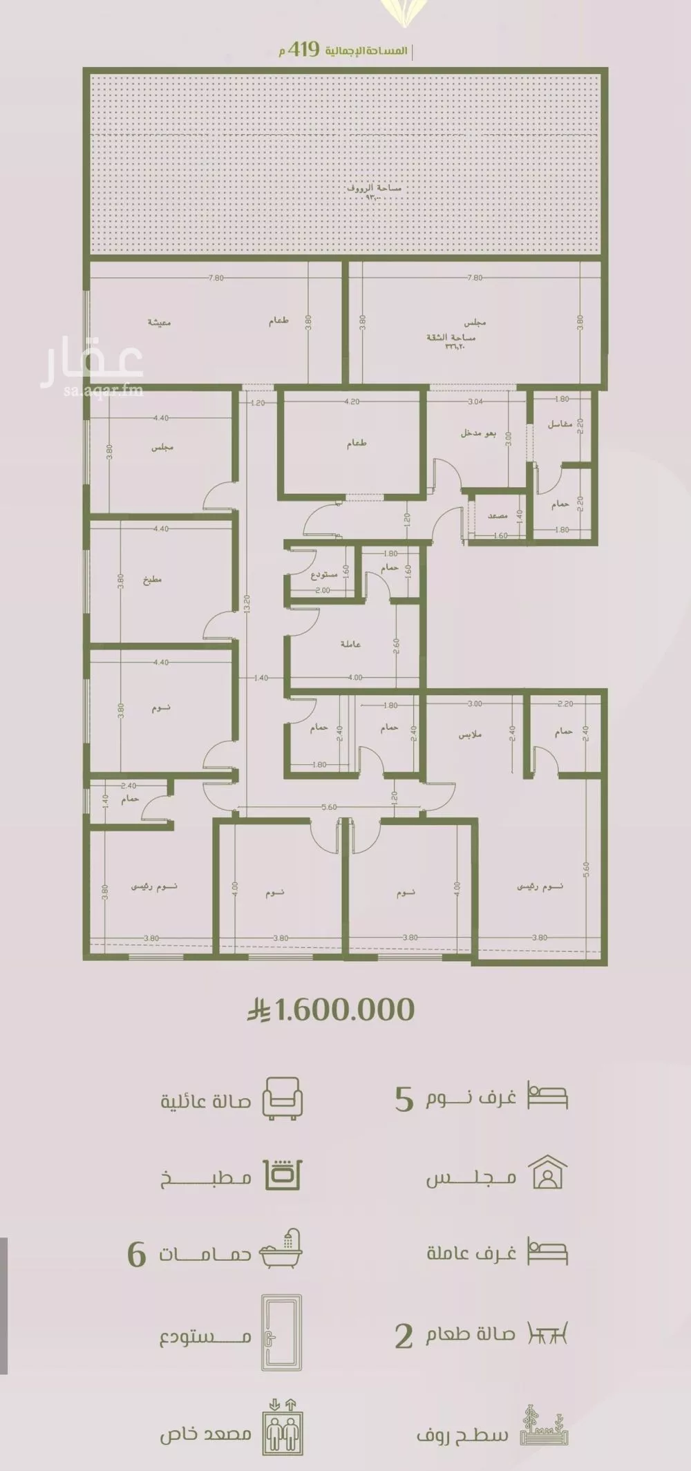 شقة للبيع في شارع احمد محمدالسباعي, حي الروضة, مدينة جدة, منطقة مكة المكرمة 1 صورة