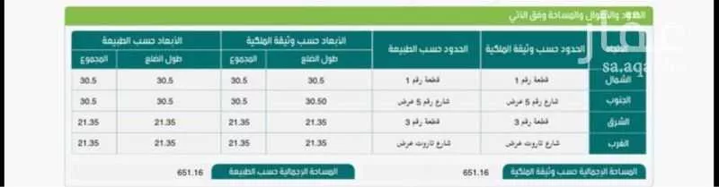 أرض للبيع في شارع بقه, حي الخبر الجنوبية, مدينة الخبر, المنطقة الشرقية 1 صورة