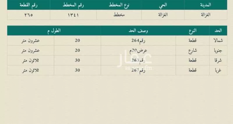 أرض للبيع في الغزالة ، الغزالة 1 صورة