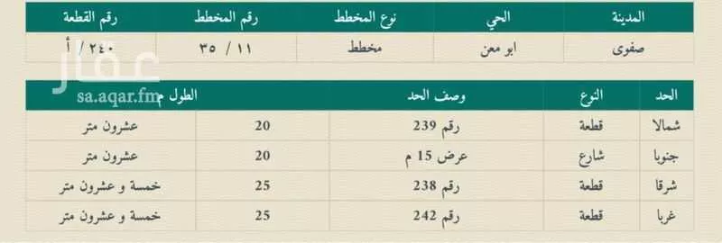 أرض للبيع في شارع ابو معن 28 ، حي ابو معن ، صفوى ، القطيف 1 صورة