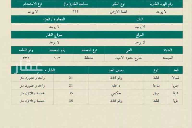 أرض للبيع في شارع مقبل بن خالد ، حي الملك عبدالله ، المجمعة ، المجمعة 1 صورة