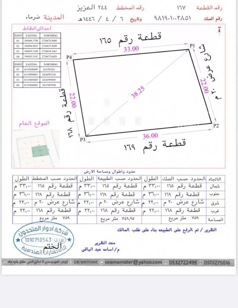 أرض للبيع في حي الغزيز, مدينة الغزيز, منطقة الرياض 1 صورة