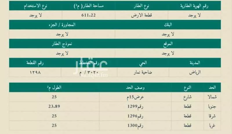 أرض للبيع في حي ضاحية نمار, مدينة الرياض, منطقة الرياض 1 صورة