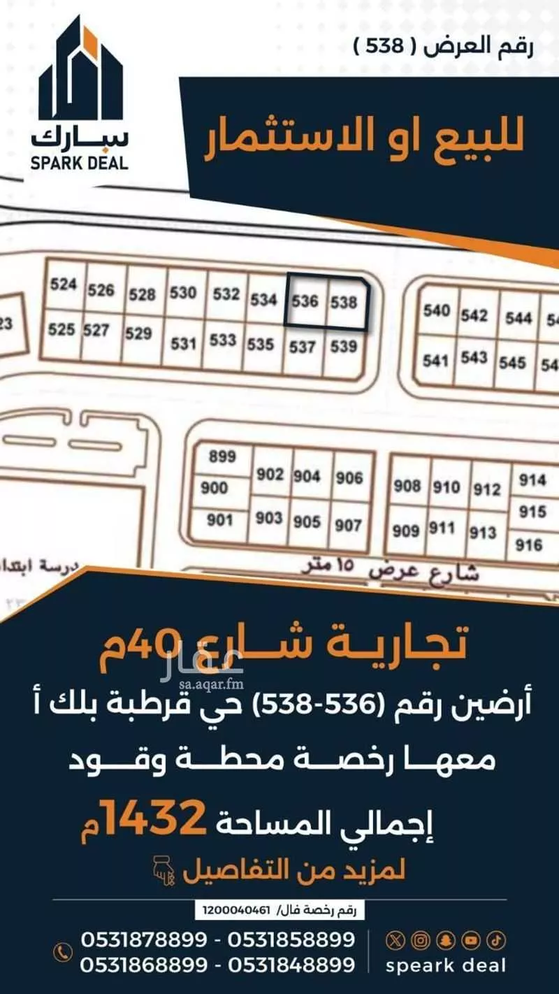 أرض للإيجار في شارع الأمير متعب بن عبدالعزيز, حي قرطبة, مدينة عرعر, منطقة الحدود الشماليه 1 صورة