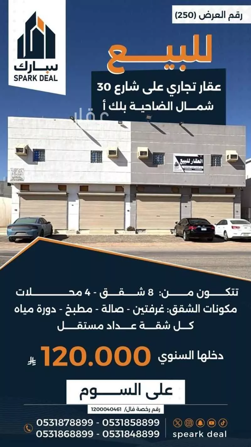 عمارة للبيع في شارع عبدالرحمن ابن فيصل ابن تركي, حي النخيل الجنوبي, مدينة عرعر, منطقة الحدود الشماليه 1 صورة