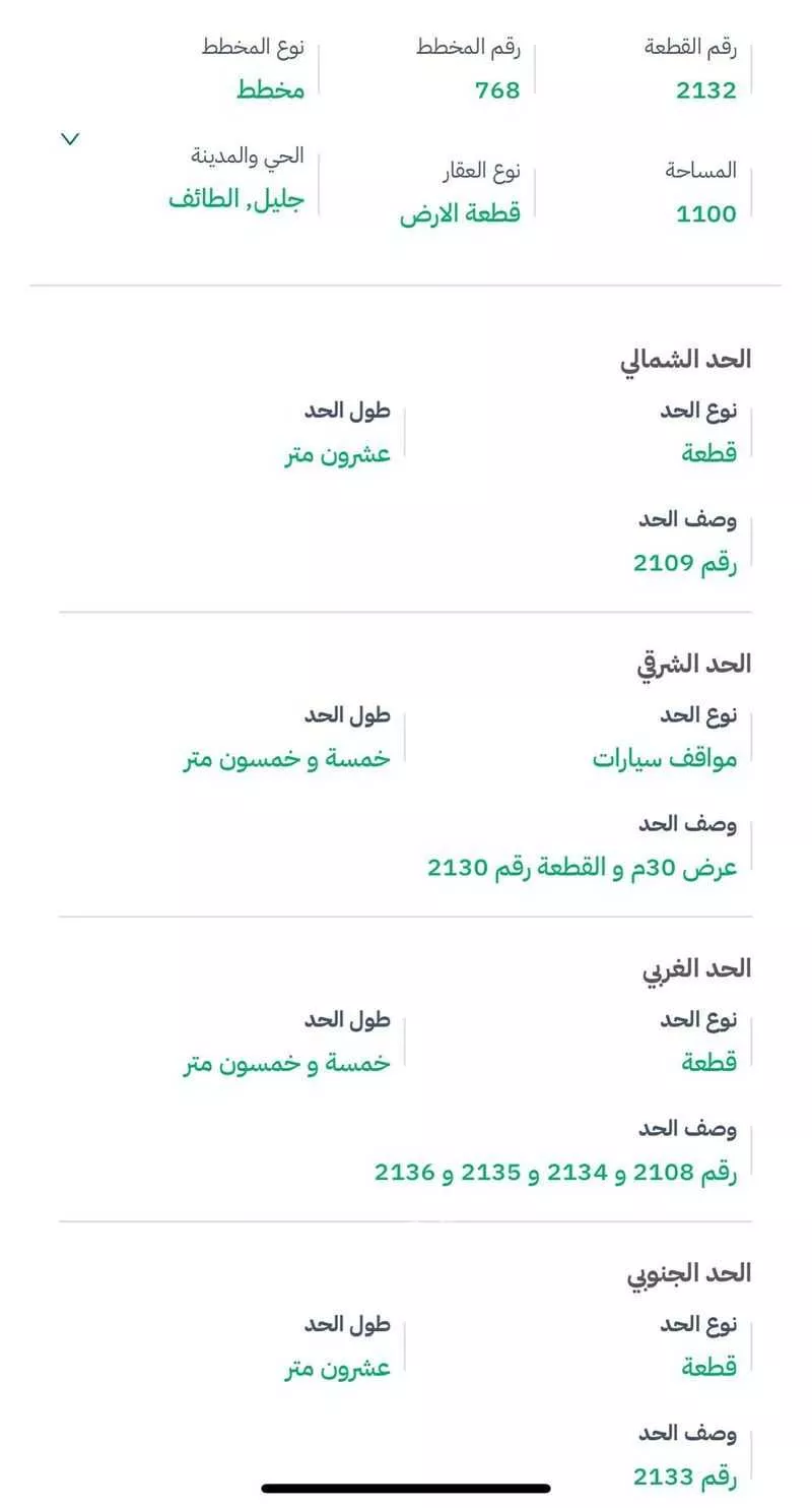 أرض للبيع في شارع ابي القاسم الزهري ، ضاحية الاسكان ، الطائف ، الطائف 1 صورة