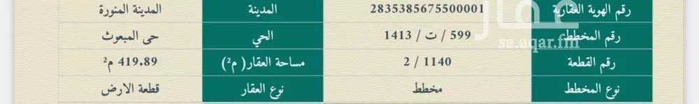 أرض للبيع في شارع سعيد بن القشب الازدي ، حي الملك فهد ، المدينة المنورة ، منطقة المدينة المنورة 1 صورة