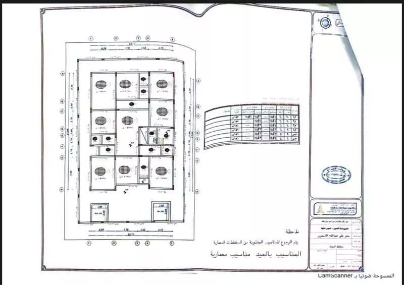 أرض للبيع في شارع القافلة 76, حي القافلة, مدينة خميس مشيط, منطقة عسير 1 صورة