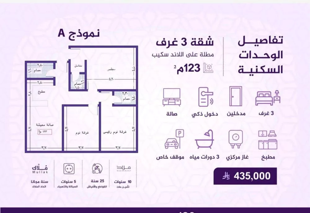 شقة للبيع في شارع احمد بن عيسى الرومي, حي الفيحاء, مدينة جدة, منطقة مكة المكرمة 1 صورة