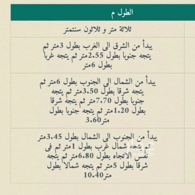 بيت للبيع في شارع العيوني ، حي وسط المبرز التاريخي ، المبرز ، الاحساء 1 صورة