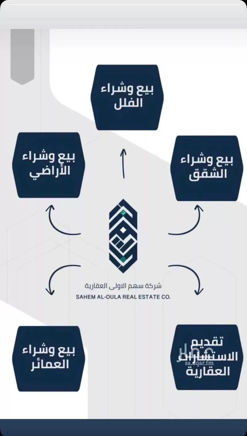 أرض للبيع في حي المجد, مدينة جدة, منطقة مكة المكرمة 1 صورة