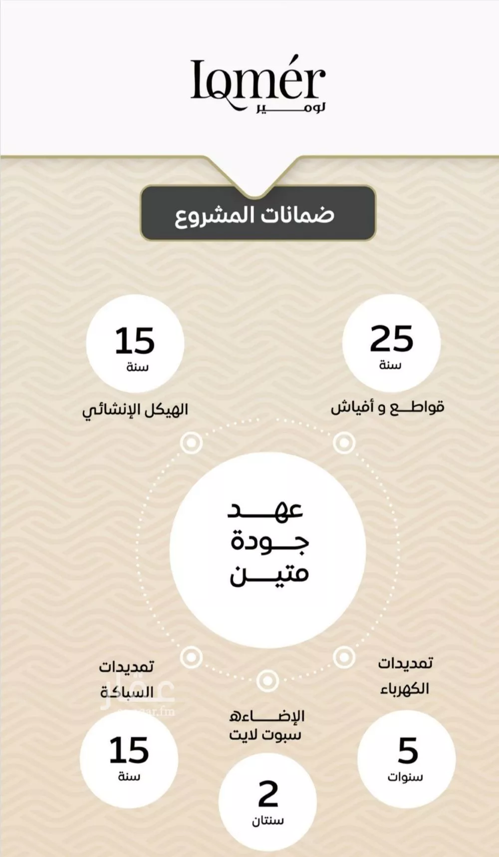 شقة للبيع في شارع الأنهار, حي مشرفة, مدينة جدة, منطقة مكة المكرمة 1 صورة