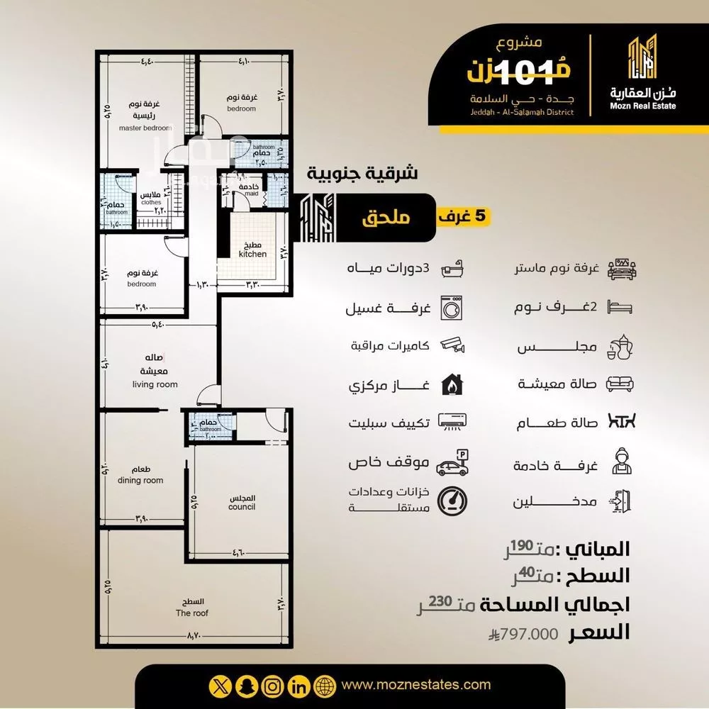 شقة للبيع في شارع مناره المروه, حي السلامة, مدينة جدة, منطقة مكة المكرمة 1 صورة