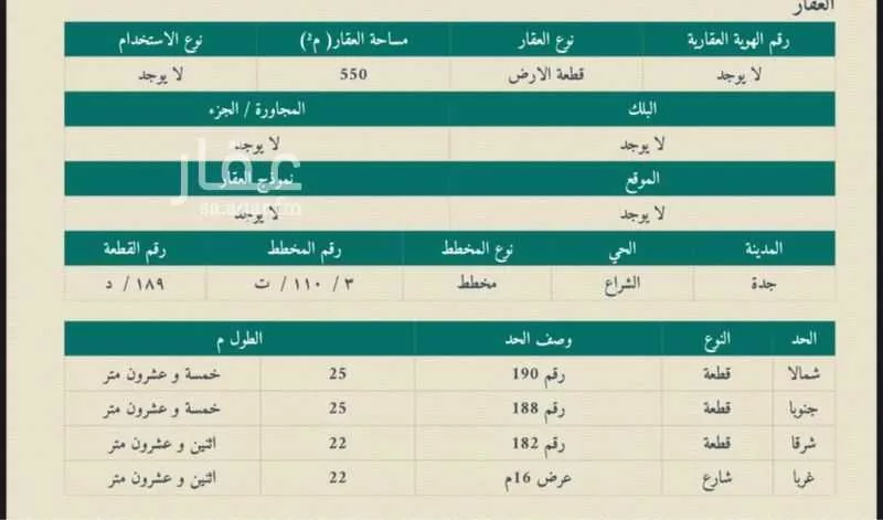 أرض للبيع في شارع أبي المجد بن الكمال, حي الشراع, مدينة جدة, منطقة مكة المكرمة 1 صورة