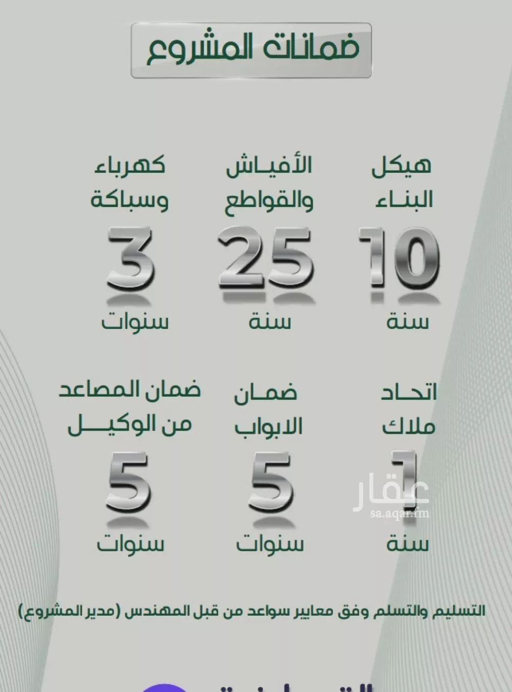 شقة للبيع في شارع محمد اقبال, حي الروضة, مدينة جدة, منطقة مكة المكرمة 1 صورة