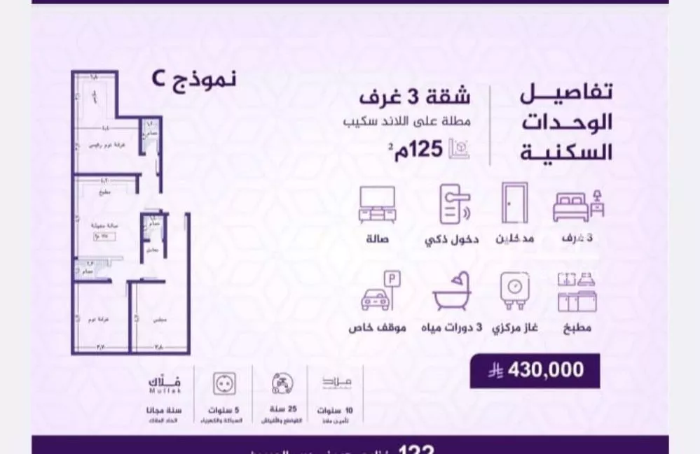 شقة للبيع في شارع احمد بن عيسى الرومي, حي الفيحاء, مدينة جدة, منطقة مكة المكرمة 1 صورة