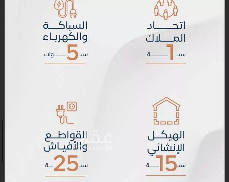 شقة للبيع في شارع محسن الجليلي, حي الريان, مدينة جدة, منطقة مكة المكرمة 1 صورة