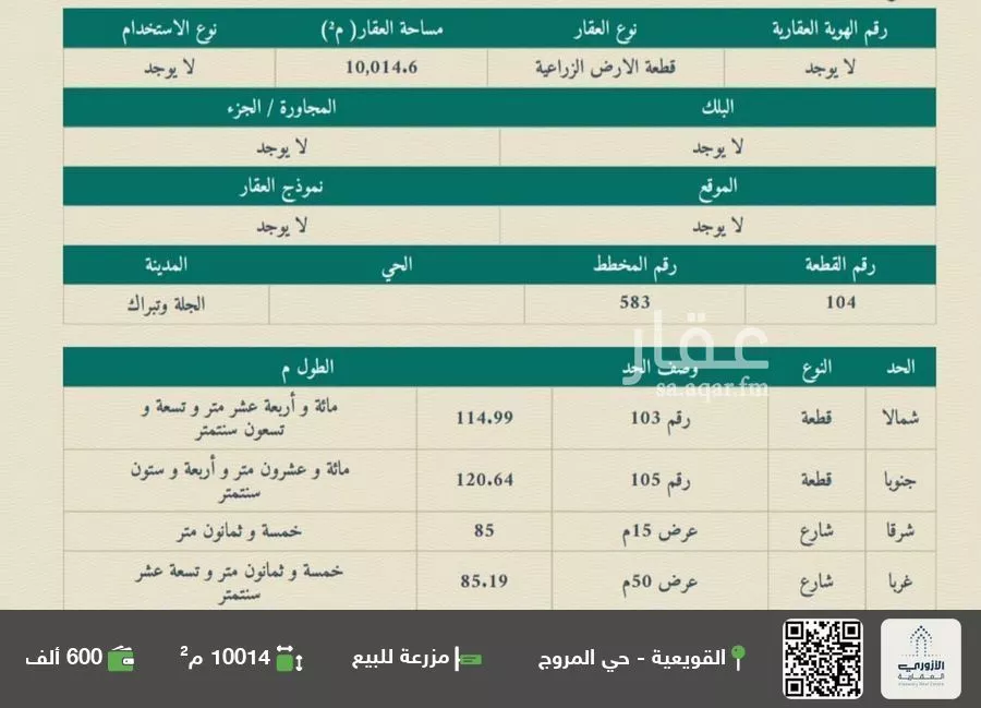 مزرعة للبيع في مدينة الفويلق الشمالي, منطقة الرياض 1 صورة
