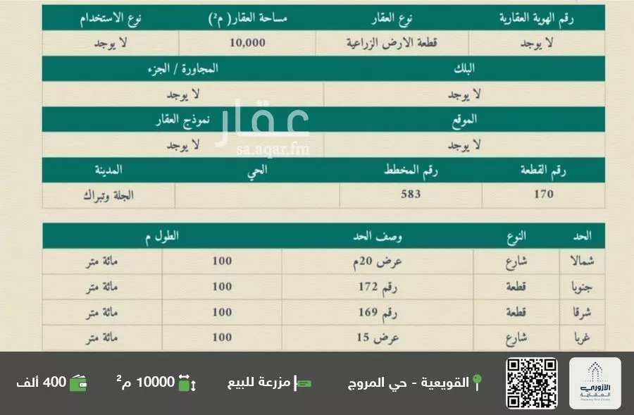 مزرعة للبيع في مدينة الفويلق الشمالي, منطقة الرياض 1 صورة