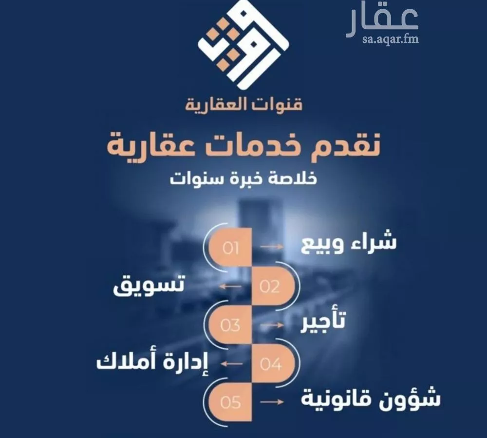 أرض للإيجار في شارع الحجاج بن علاط السلمي, حي الرمال, مدينة الرياض, منطقة الرياض 1 صورة