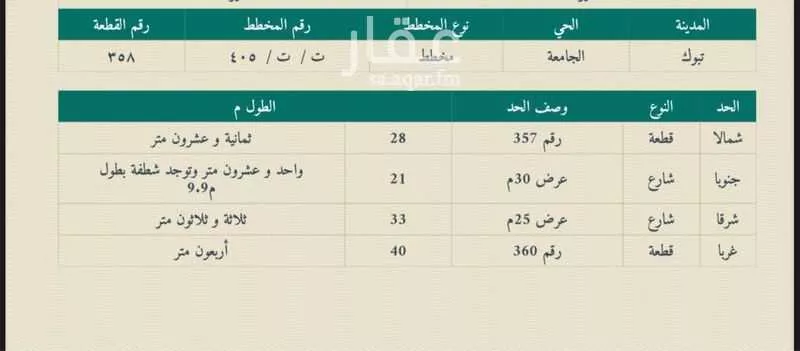 أرض للبيع في شارع الشهيد حسين بن مفرح بن محمد حنتول ، حي الجامعة ، تبوك ، منطقة تبوك 1 صورة