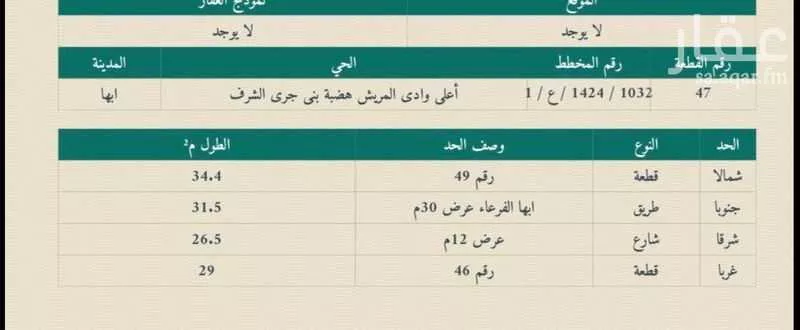 أرض للبيع في حي المسك ، أبها ، منطقة عسير 1 صورة