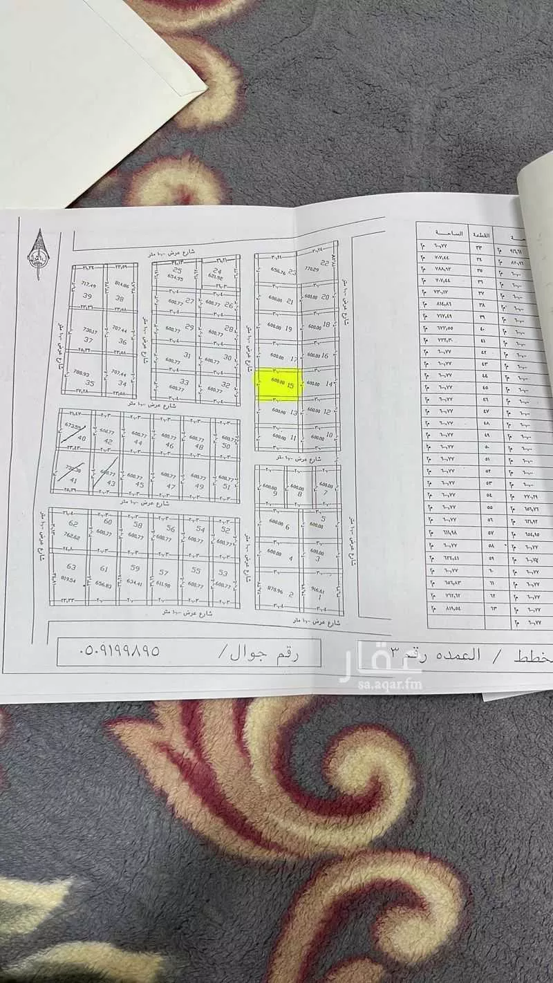 أرض للبيع في شارع حبان بن منقذ بن عمر الانصاري ، ناوان ، المخواة 1 صورة