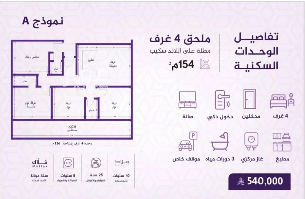 شقة للبيع في شارع احمد بن عيسى الرومي, حي الفيحاء, مدينة جدة, منطقة مكة المكرمة 1 صورة