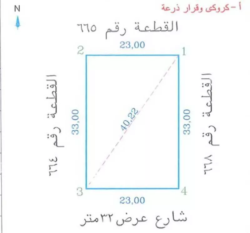 أرض للبيع في حي الورود, مدينة الطائف, منطقة مكة المكرمة 1 صورة