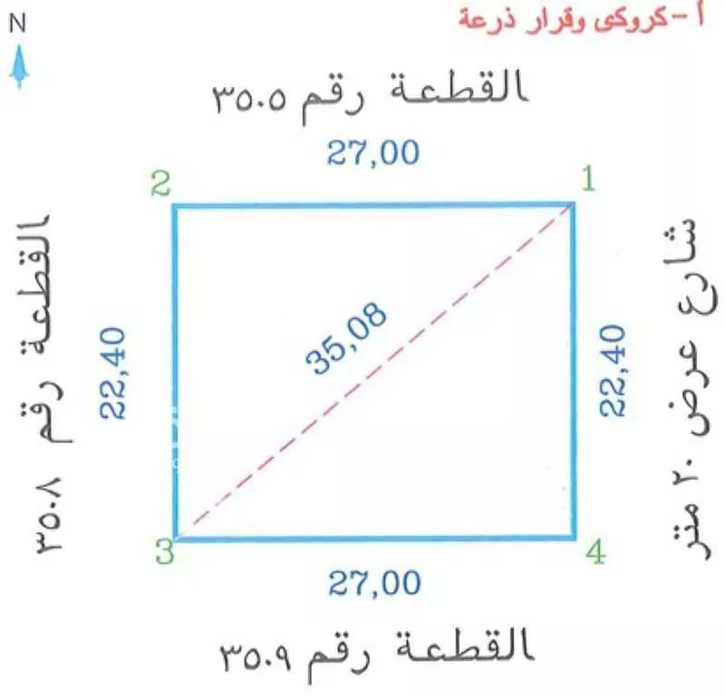 أرض للبيع في حي الورود, مدينة الطائف, منطقة مكة المكرمة 1 صورة