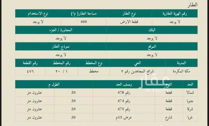 عمارة للبيع في شارع التمر, حي السلام, مدينة مكة المكرمة, منطقة مكة المكرمة 1 صورة