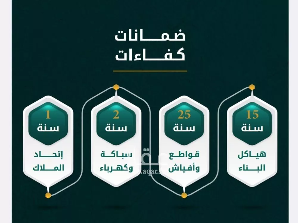 شقة للبيع في شارع ابراهيم ادهم, حي الحمراء, مدينة جدة, منطقة مكة المكرمة 1 صورة