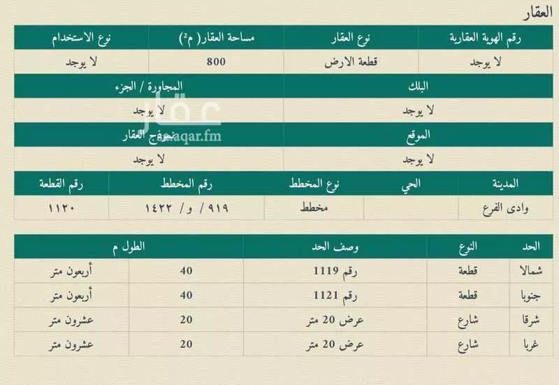 أرض للبيع في وادي الفرع ، وادي الفرع 1 صورة