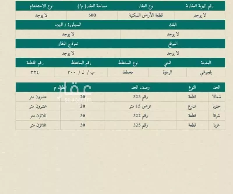 أرض للبيع في شارع حي ج8 37 ، حي الرهوة ، قرية الفرح ، بلجرشي 1 صورة