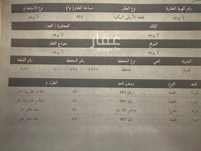 أرض للبيع في طريق الملك فهد ، حي الياسمين ، البكيرية ، البكيرية 1 صورة