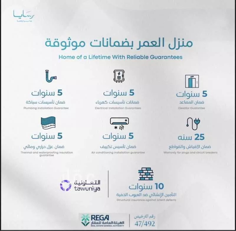 شقة للبيع في حي أبحر الجنوبية, مدينة جدة, منطقة مكة المكرمة 1 صورة