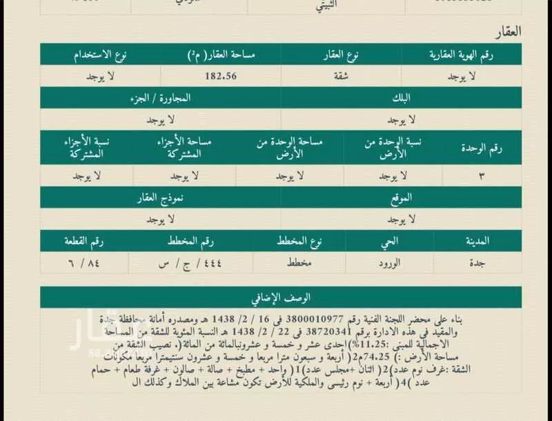 شقة للبيع في شارع ابن عبدالشكور, حي الورود, مدينة جدة, منطقة مكة المكرمة 1 صورة