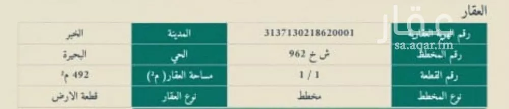 أرض للبيع في شارع 10253439, حي البحيرة, مدينة الخبر, المنطقة الشرقية 1 صورة