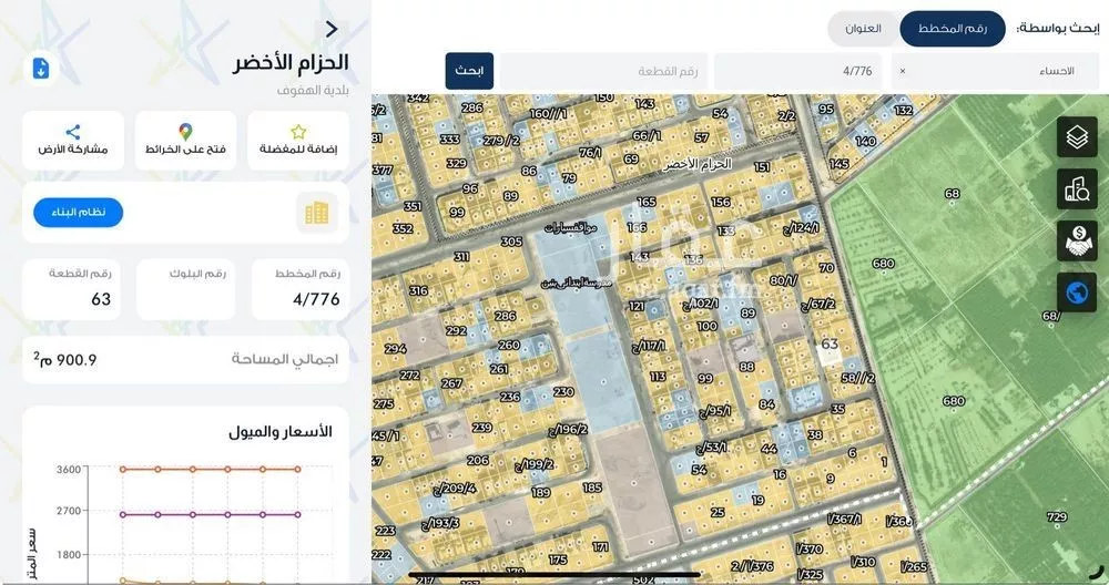 أرض للبيع في حي الحزام الأخضر, مدينة الاحساء, المنطقة الشرقية 1 صورة