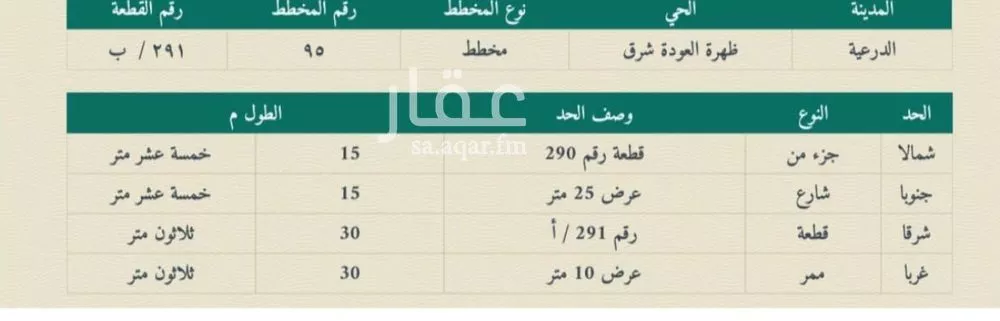 أرض للبيع في شارع غنام, حي ظهرة العودة شرق, مدينة الدرعية, منطقة الرياض 1 صورة