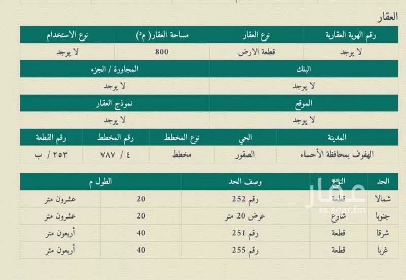 أرض للبيع في شارع النسور ، حي الصقور ، الهفوف‎ ، الاحساء 1 صورة