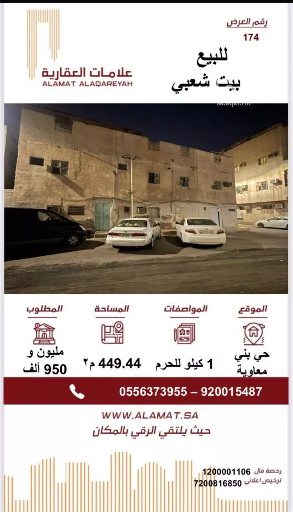 عمارة للبيع في شارع غزيلة ابنت دودان, حي بنى معاوية, مدينة المدينة المنورة, منطقة المدينة المنورة 1 صورة