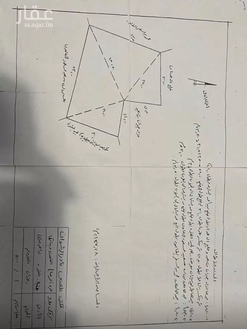 أرض للبيع في شارع الضباب 65 ، حي الضباب ، الباحة ، منطقة الباحة 1 صورة