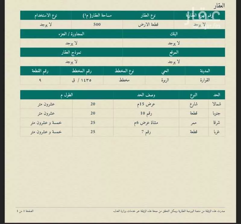 أرض للبيع في المملكة العربية السعودية 1 صورة